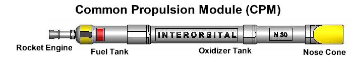 NEPTUNE Series Modular Rockets The Common Propulsion Module (CPM) is the basic building