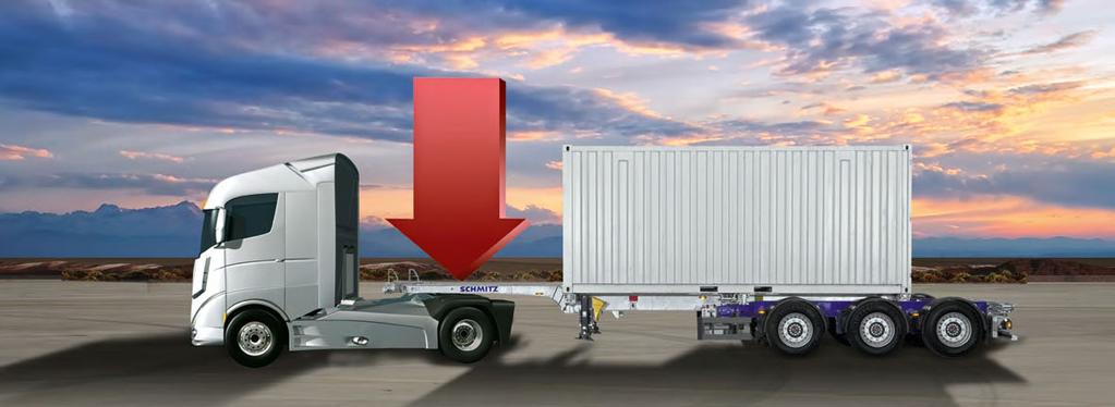 With a short wheelbase, heavy 20 containers can be positioned flush with the rear at the ramp, and transported with the correct trailer load using the middle