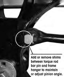 Fill any gap between the frame hanger and longitudinal torque rod with shims. 13.