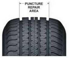 UNREPAIRED OR IMPROPERLY REPAIRED PUNCTURES Decisions regarding the treatment of unrepaired or improperly repaired punctures are critical.