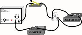 Date: SNC1D: Electricity QUESTIONS: SERIES CIRCUITS 1. T/F: In order to connect an ammeter to a circuit you must break the circuit and insert the meter. 2.