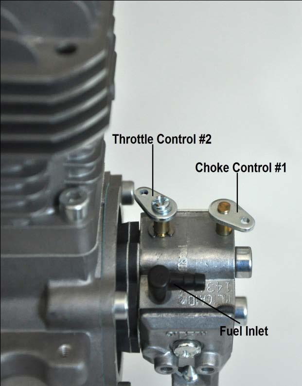 1. Choke Control (the choke control should be used when the engine is cold) 2. Throttle 3. Idle Adjustment Screw (adjust the idle speed) 4.