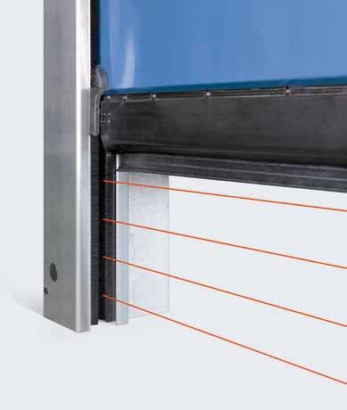 Good reasons to try Hörmann Quality features of the flexible high-speed doors 1Safety as standard SAFETY LIGHT GRILLE as standard Optimised 2operations FU CONTROL