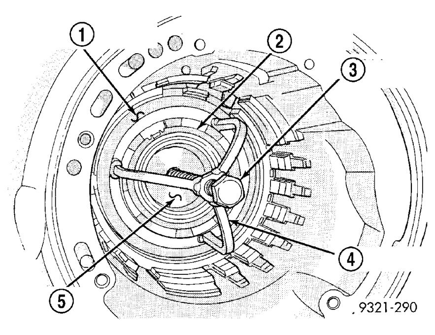 Fig. 27: Installing And Loading Low/Reverse Spring With Compressor Tool 5058A-3, 5059A And Disc 6057 To Facilitate Snap Ring Installation 1 - LOW/REVERSE CLUTCH RETURN SPRING 2 - SNAP RING (INSTALL