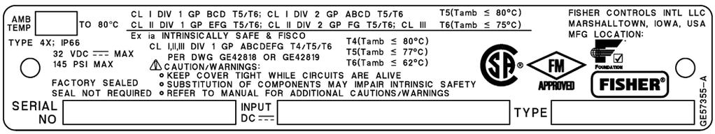 Instruction Manual Supplement DVC6200 Series Approval Nameplates FOUNDATION fieldbus Digital Valve Controllers Figure 19. CSA/FM Approvals Nameplate for DVC6200f, DVC6205f Figure 20.