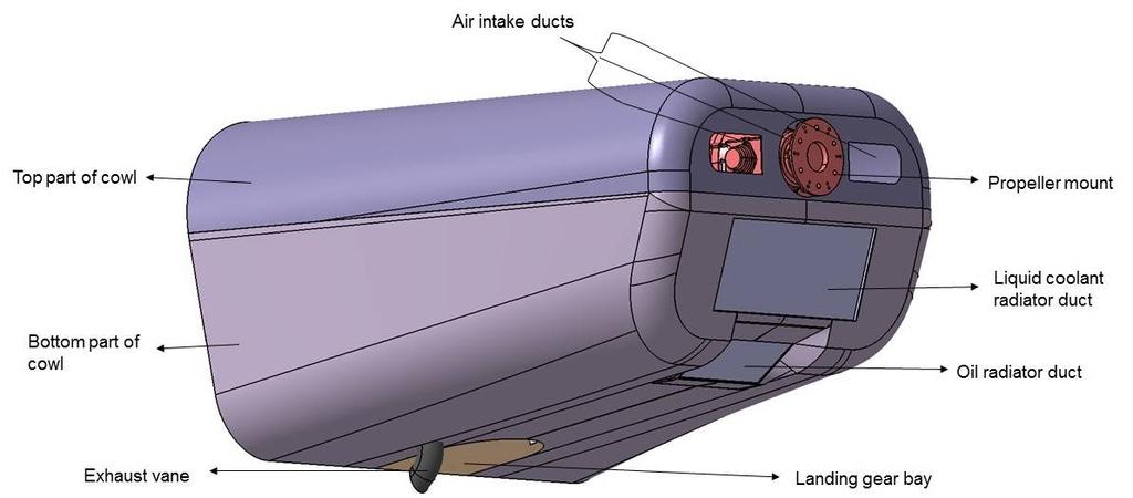 Fig. 2. Designed cowling system III. COMPUTATIONAL INVESTIGATION For computational study of cowling system, ANSYS 14.5 tool is used.
