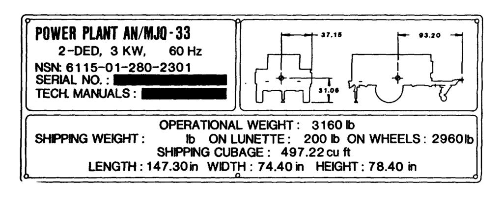 (2) AN/KJQ-33 power plant identification plate is located on rear section of curbside fender. TM 5-6115-640-14&P (3) Ground Terminal Identification plate. Figure 1-2.