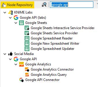 Google Connectivity Read and Write Sheets in Google Drive Access via API Token &