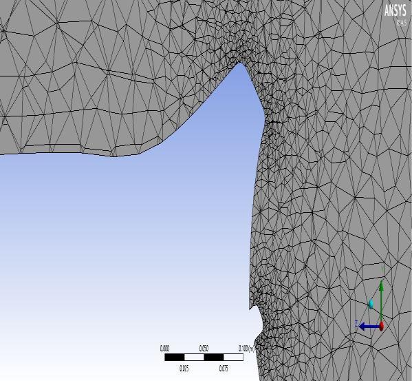Fig: 3.10 Meshed model with 28 Spoiler The Bolero vehicle and 28 0 spoilers were meshed in commercial package ANSYS 14. In all the cases, the domain consisted of tetrahedral mesh and prismatic mesh.