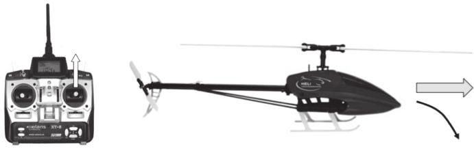 If you move the rudder/tail rotor pitch stick to the right, the tail blade angle will change and the helicopter will turn around its vertical axis.