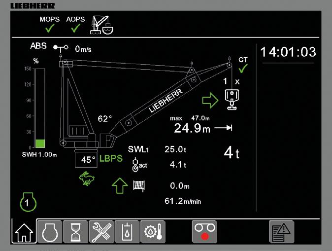 Litronic This software, developed in-house by Liebherr, automatically covers all crane movements and load cycles and therefore actively supports the crane driver in controlling the crane.