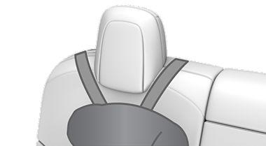 Child Safety Seats For dual-strap tethers, position a strap on each side of the head support.
