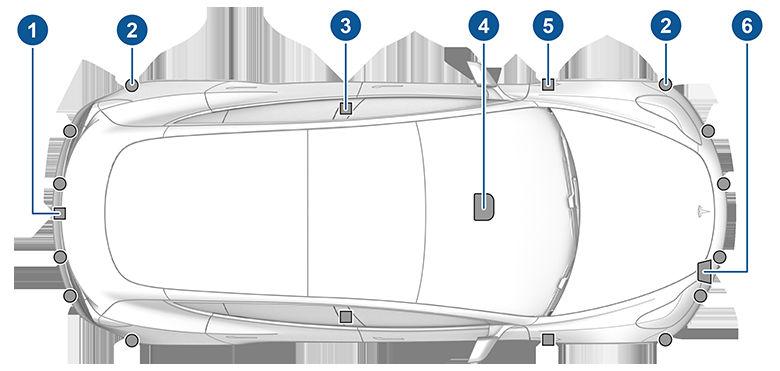 About Driver Assistance Driver Assistance Components 1. A camera is mounted above the rear license plate. 2.