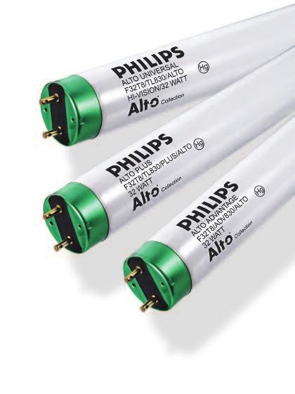 Reduce, reuse, and recycle Philips Lighting Company has adopted an integrated approach to sustainable lighting solutions Using the 3R s guideline set forth by the Environmental Protection Agency s