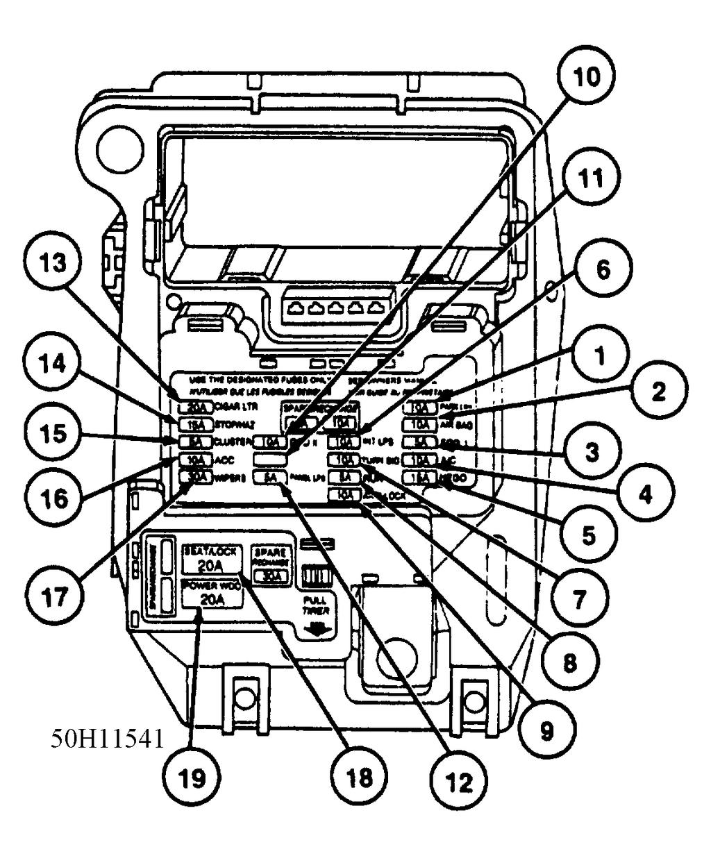 Fig. 4: Interior Fuse Panel Identification (1994-95 Models) Courtesy of FORD MOTOR CO.
