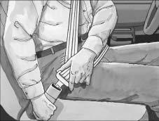 Driver Position This part describes the driver s restraint system. Lap-Shoulder Belt The driver has a lap-shoulder belt. Here is how to wear it properly. 1. Close and lock the door. 2.