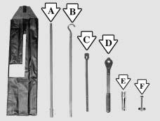 Turn the wingnut (B), which holds the jack tool kit, counterclockwise to release it.