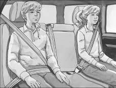 Child Restraints Older Children Q: What is the proper way to wear safety belts?