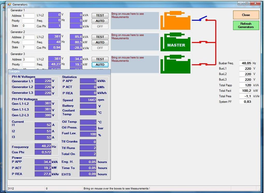 In monitoring mode, the RAINBOW-707 provides a maximum of information about genset statuses. These features include: 1.