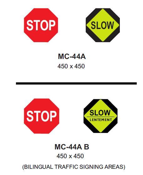 Policy/Standard No. 915-E-1 Page 2 of 3 The "stop/slow" sign paddle (MC-44A / MC-44A B) will be used by all flagpersons.