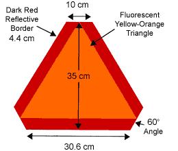 Example of a Slow Moving Vehicle Reflective Triangle In the event a non-standard 500 low speed vehicle does not have the equipment listed above, the equipment should be installed within 90 days