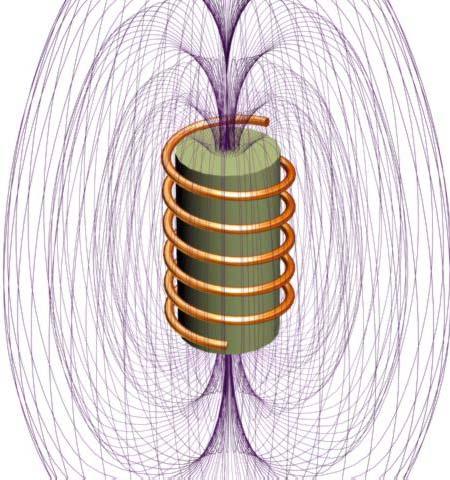 When we apply the right hand rule to the example in image #4, it is possible to visualize the direction of the induced magnetic field around the