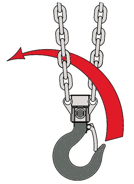 HOIST SPECIFICATIONS CM Lever Hoists are made of the best selected materials to provide long dependable service for users.