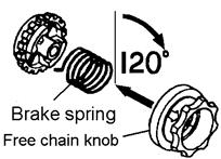Table 7-1 Troubleshooting Guide Symptom Cause Remedy Reassemble gears properly and ensure smooth operation before reuse.