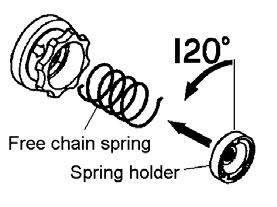 Load drifts or slips when lowering, continued Free chain knob does not move in and out Damaged or deformed friction plate Perform hoist maintenance.