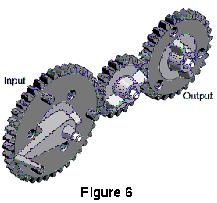 Name: Period: POE Review for Test 1 (Unit 1.1 Mechanisms and 1.2 -Energy) Multiple Choice Identify the choice that best completes the statement or answers the question. 1. Study the gear train in Figure 6.