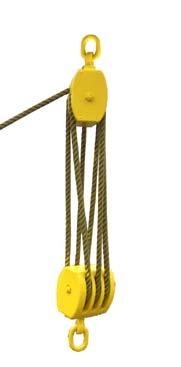Pulley Systems: The Block & Tackle Page 14 Ideal Mechanical Advantage of pulley systems can be calculated by counting the number of lines supporting the load.