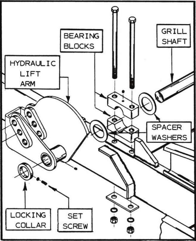 requiring replacement may be individually disconnected from the grill by removing their 5/8 x 2-1/2 attaching hex bolt (6), lock washer (7) and hex bolt (8) GRILL SHAFT LOCKING COLLAR ADJUSTMENT The