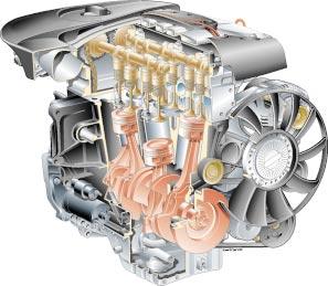 Introduction Why do V-engines exist? Front-wheel drive, in combination with a transversely mounted four-cylinder inline engine, is now part and parcel of many motor vehicle concepts.