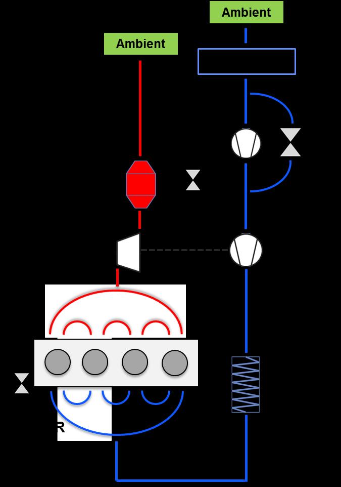 e-booster layout: "UPSTREAM" The e-booster is located upstream the compressor.