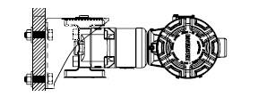 Reference Manual Rosemount 3150 Series Figure 2-5 Typical Transmitter Mounting Bracket Configuration, Traditional Flange (1) (2) Carbon Steel Panel Mount Stainless Steel Panel Mount Stainless Steel