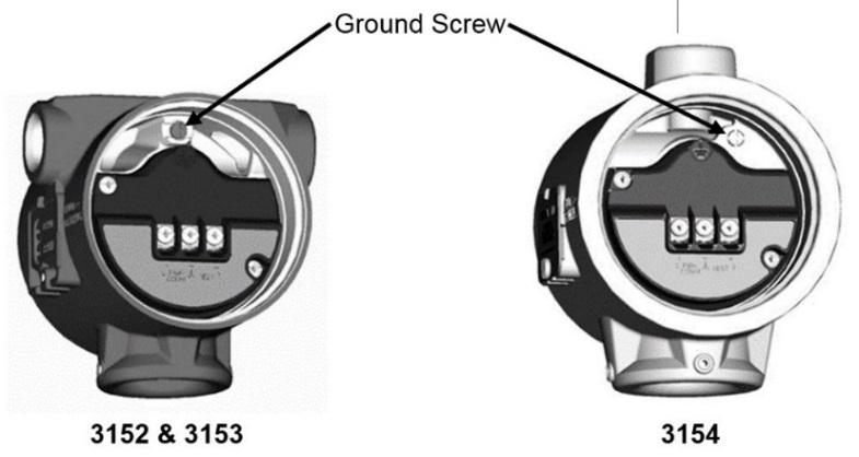 Reference Manual Rosemount 3150 Series Figure 2-8