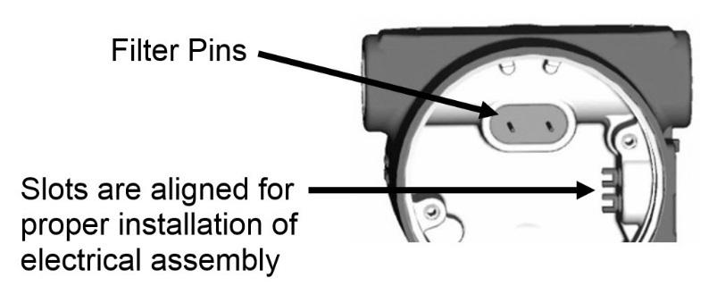 Rosemount 3150 Series Reference Manual REASSEMBLY PROCEDURE Numbers in parentheses refer to item numbers in Figure 5-1.