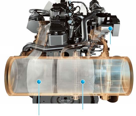 The circulated exhaust gas is cooled by the EGR Cooler and also has its flow volume electronically controlled by the EGR Valve, depending on the engine operation state, in order to attain the optimum
