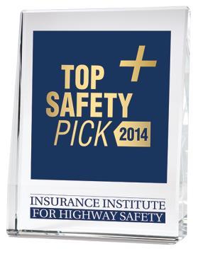 2014 TOP SAFETY PICK+ winners February 2014 Small cars Honda Civic 4-door Mazda 3 Toyota Prius Midsize moderately priced cars Ford Fusion Honda Accord 2-door Honda Accord 4-door Mazda 6 Subaru Legacy