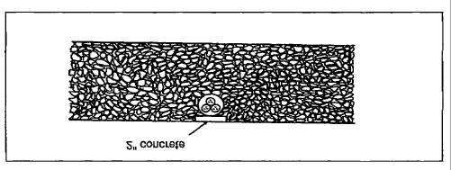SE cable buried in solid-rock areas can be installed down to the surface of the rock if the cable is covered with at least 2 inches of concrete that extends
