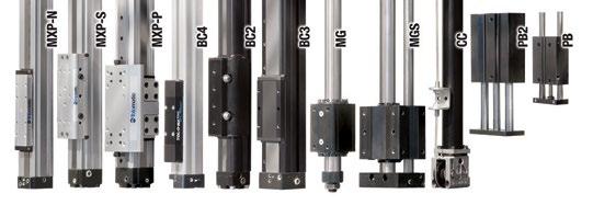 ACTUATOR SIZING Online sizing that is easy to use, accurate and always up-to-date.