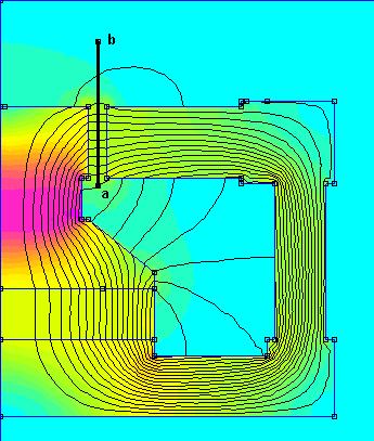 8 7 Flux density (Gauss) 6 5 4 3 2 1 L. 1. 2. 3. 4. Distance (cm) (a) Figure 3. (a) Lines of flux in magnetic circuit. (b) Flux density along line line a-b.