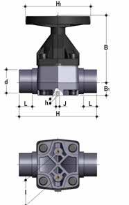 DIMENSIONS VMDC Diaphragm valve with male ends for solvent welding, metric series d DN PN B B 1 H h H 1 I