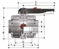 DIMENSIONS VKDIC DUAL BLOCK 2-way ball valve with female ends for solvent welding, metric series d DN PN B B 1 C C 1 E H H 1 L Z g EPDM Code FPM Code 75 65 16 164 87 225 175 164 235 133 44 147 4750