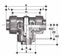 TKDAC - LKDAC d DN PN E H H 1 L Z g DUAL BLOCK 3-way ball valve with female ends for solvent welding, ASTM series.