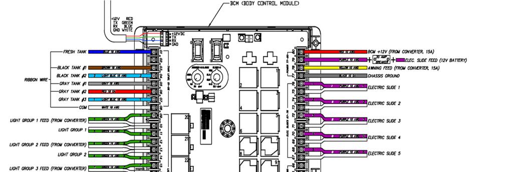 Wiring Guide for the BCM BCM Pins 1-31 are on the Left side, ascending