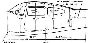 CESSNA CABIN HEIGHT MEASUREMENTS t SECTION 6 WEIGHT & BALANCE1 EQUIPMENT LIST DOOR OPENING DIMENSIONS WIDTH WIDTH I
