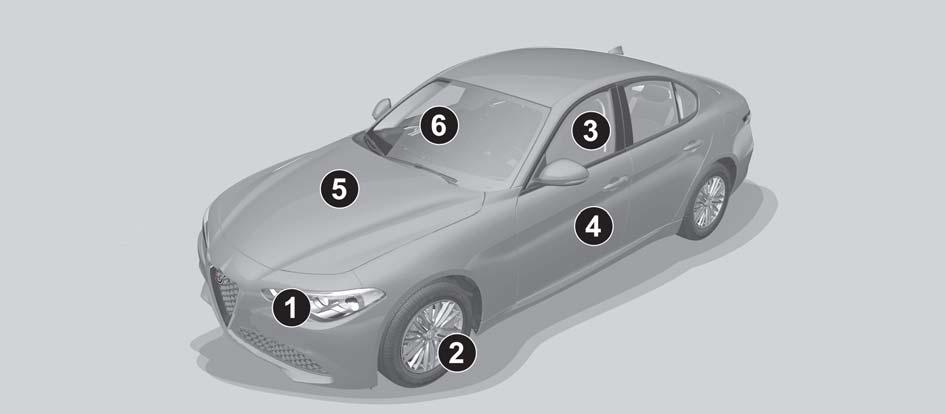 GRAPHICAL TABLE OF CONTENTS FRONT VIEW Front View 1 Headlights 4 Doors 2