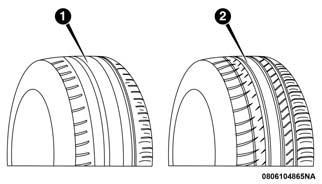 Run Flat Tires If Equipped Run Flat tires allow you the capability to drive 50 miles (80 km) at 50 mph (80 km/h) after a rapid loss of inflation pressure.
