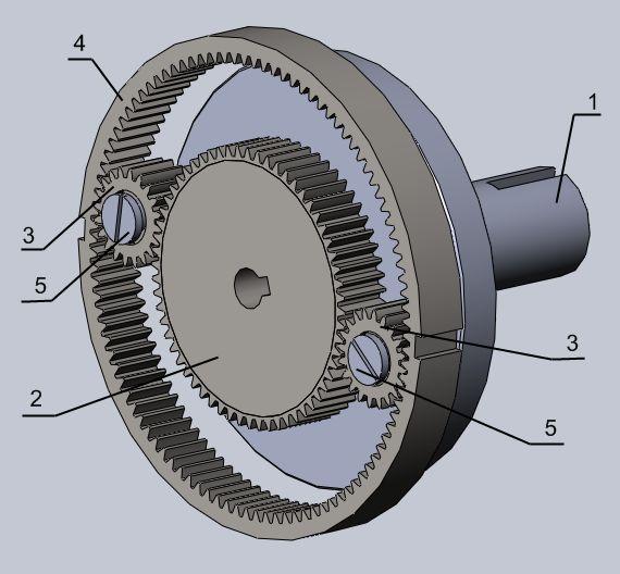 A CAD model of a box with planetary set has been worked out in Solid Works. Figure 4 shows a general CAD design of new planetary box for a wind turbine application.